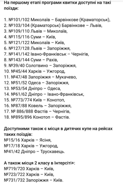 Перший етап програми «3000 км Україною» стартував: коли можна відправитись у подорож - INFBusiness