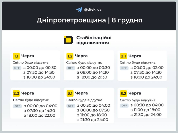 До 16 годин без світла: енергетики оприлюднили графіки відключень на цілий день - INFBusiness
