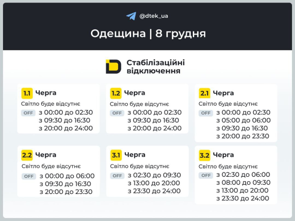До 16 годин без світла: енергетики оприлюднили графіки відключень на цілий день - INFBusiness