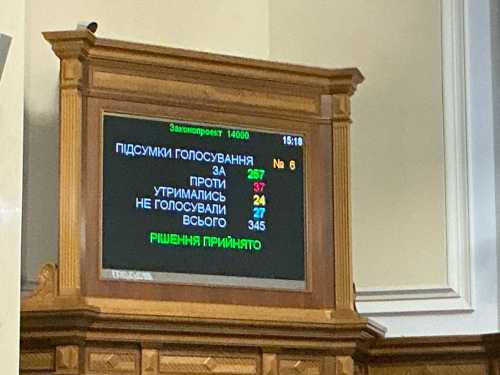 Верховна Рада підтримала проєкт держбюджету-2026 - INFBusiness