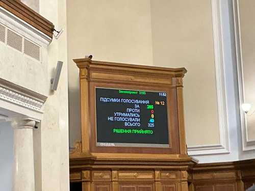 Рада зобов'язала міністрів приходити до парламенту в разі свого звільнення - INFBusiness