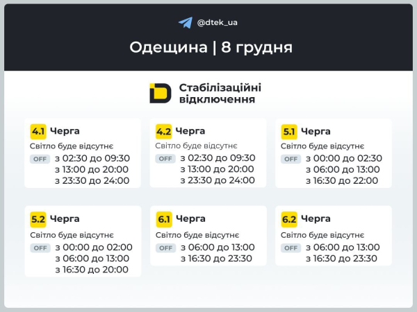 До 16 годин без світла: енергетики оприлюднили графіки відключень на цілий день - INFBusiness