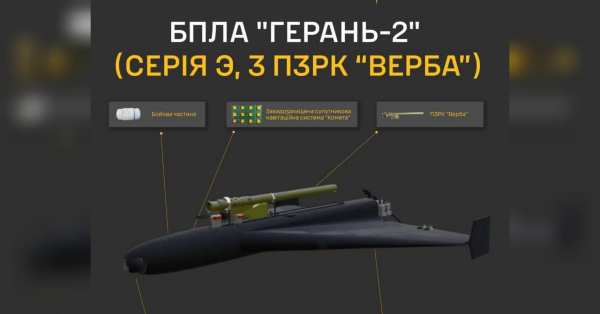 росія перетворили «Герань» на смертоносний винищувач для авіації та наземних цілей - INFBusiness