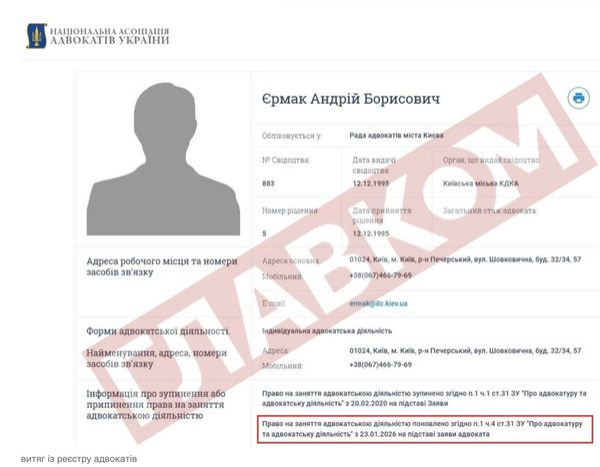 Взявся за старе: ЗМІ дізналися, чим займається Єрмак після звільнення з Офісу президента - INFBusiness