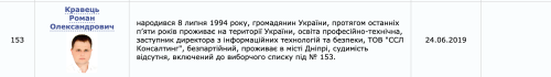 ЦВК визнала нардепом “Джокера”, але він може відмовитись від мандата - INFBusiness
