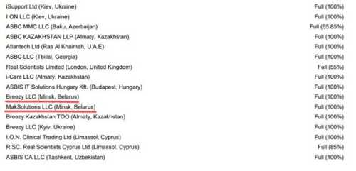 ASBIS: офіційний партнер Apple чи тіньовий партнер паралельного імпорту - INFBusiness