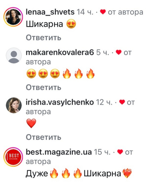 «Кому ви це показуєте?»: мережу обурили світлини популярної акторки - INFBusiness