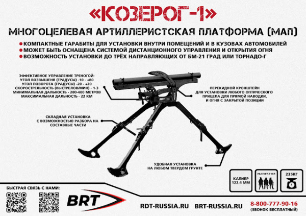 Окупанти покращили стару радянську зброю: чому вона може стати небезпечною - INFBusiness