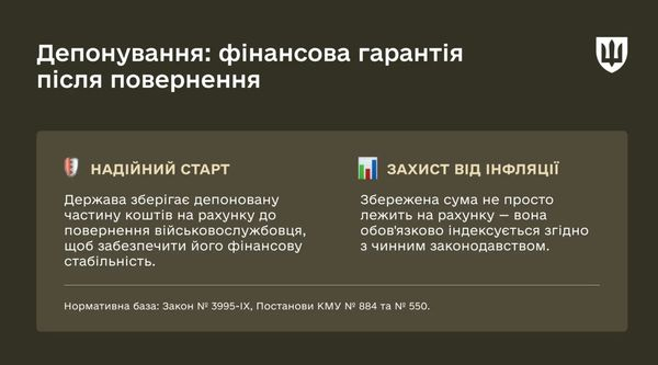 Полон чи зникнення безвісти: військові самі визначають, кому дістанеться їхня зарплата - INFBusiness