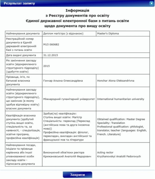Азербайджанські опозиціонери випустили псевдо-викриття української невістки президента Алієва - INFBusiness