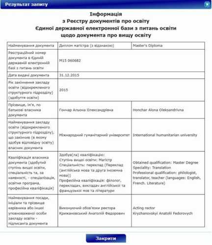 З української невістки азербайджанського президента зробили мету для «жовтого скандалу» - INFBusiness