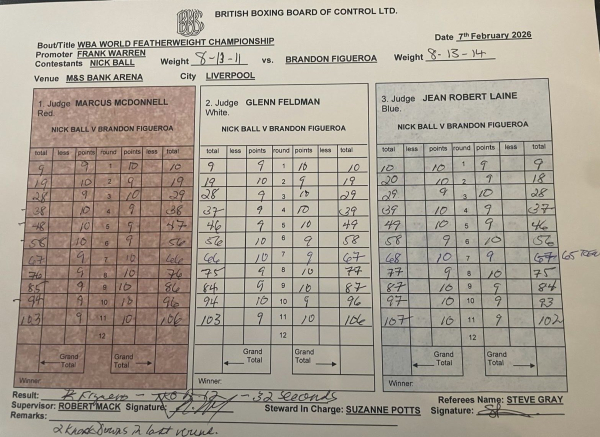 Непереможного друга Ф'юрі сенсаційно вирубали у 12-му раунді, позбавивши титулу чемпіона світу: відео ефектного нокауту - INFBusiness