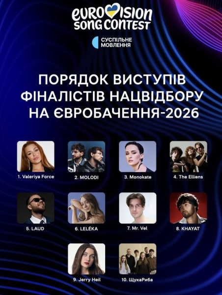 «Буде вогонь!»: де дивитись і хто вийде на сцену Нацвідбору на «Євробачення-2026» - INFBusiness