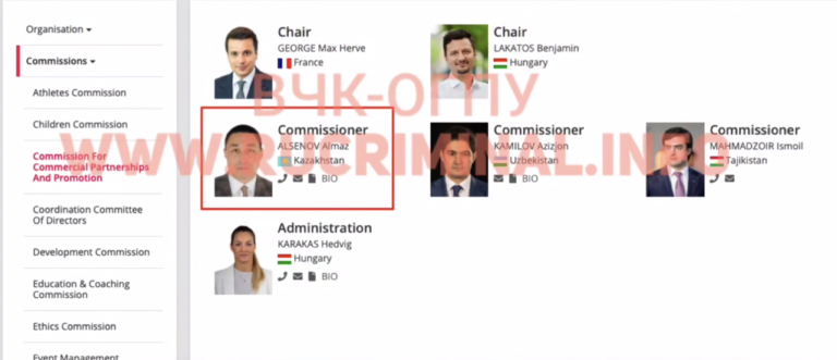 Российская нефть и международная борьба - INFBusiness