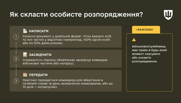 Полон чи зникнення безвісти: військові самі визначають, кому дістанеться їхня зарплата - INFBusiness