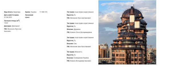 Антикорупціонер чи символ суперечностей? Що пишуть ЗМІ про нардепа Ярослава Железняка - INFBusiness