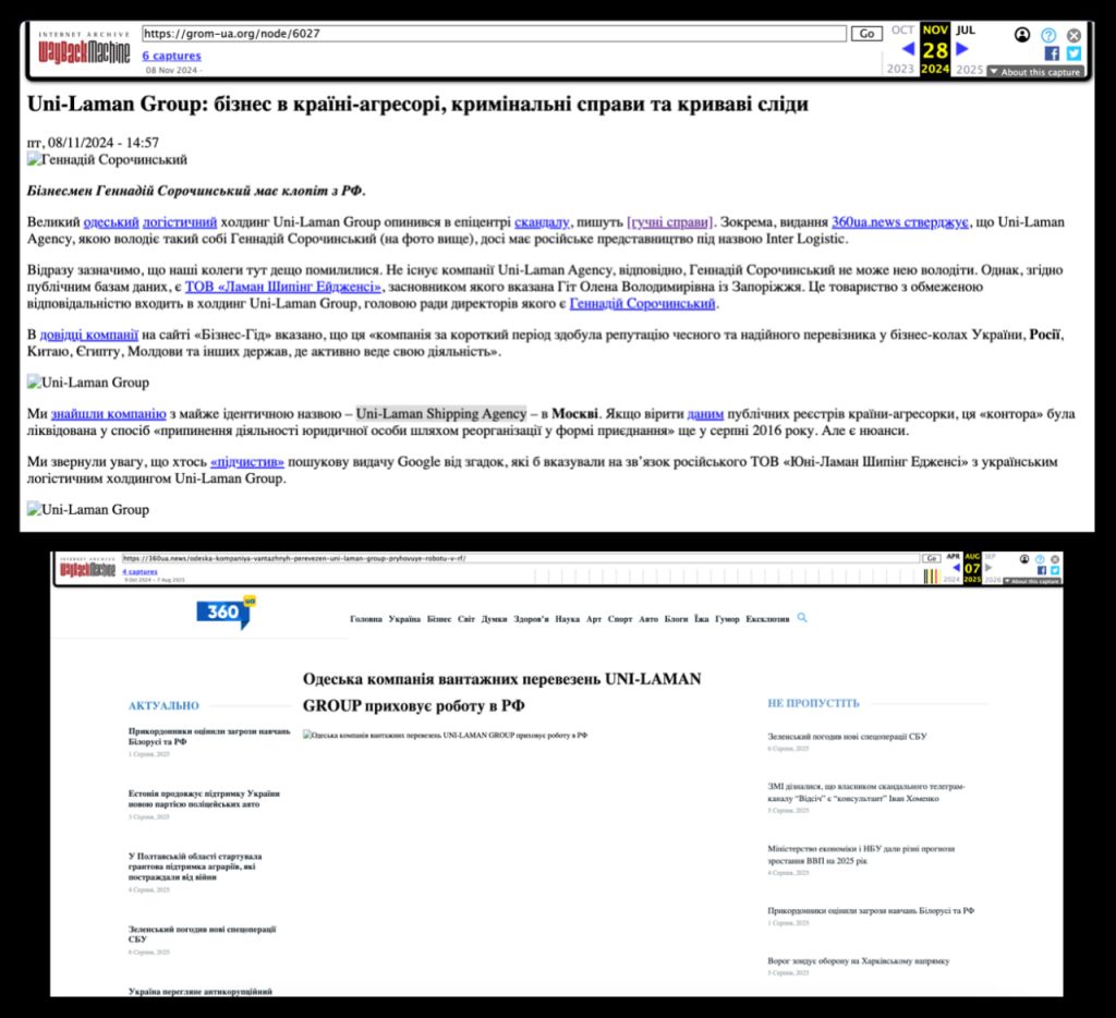 Одеський логістичний холдинг Uni-Laman Group: офшорні схеми, російські зв'язки та невирішені вбивства - INFBusiness