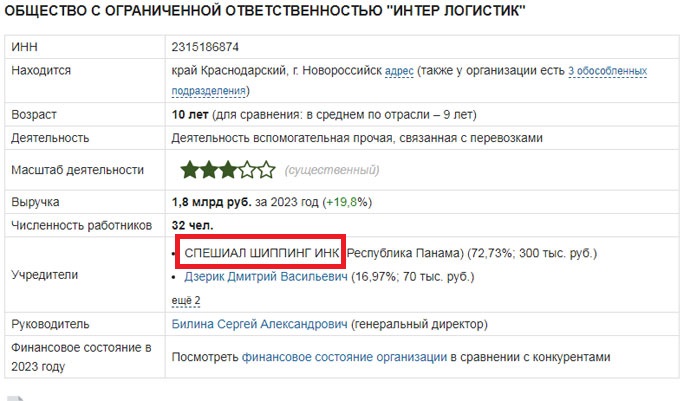 Одеський логістичний холдинг Uni-Laman Group: офшорні схеми, російські зв'язки та невирішені вбивства - INFBusiness