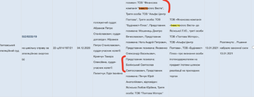 Квасоля з присмаком кремля та санкцій - INFBusiness