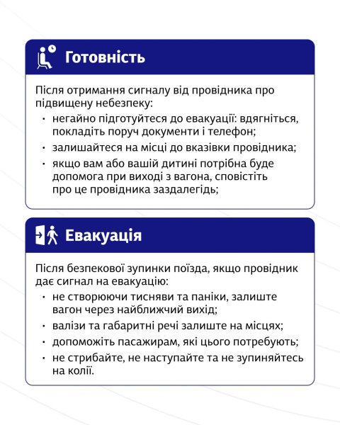 Кидайте валізи і біжіть: Укрзалізниця оновила інструкції: як діяти під час обстрілу в поїзді - INFBusiness