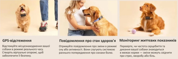 Гаджети майбутнього приходять в Україну: що обирають українські користувачі - INFBusiness