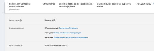 Квасоля з присмаком кремля та санкцій - INFBusiness