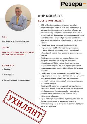 Рух Чесна мобілізація виклав нові профайли на блогерів-ухилянтів - INFBusiness