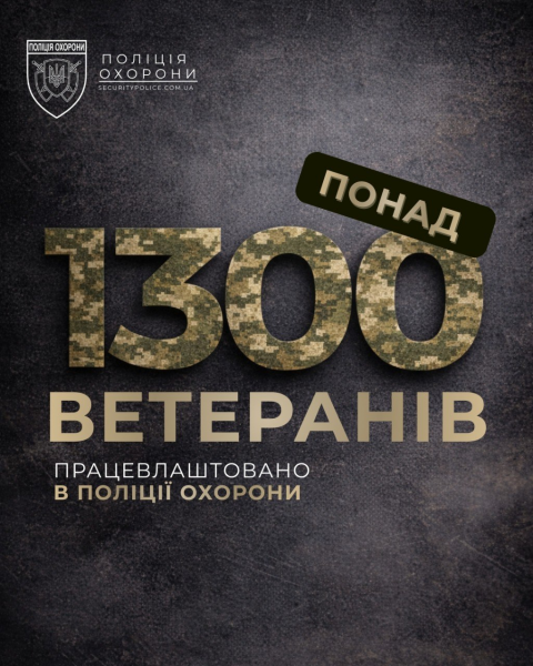 Понад 1300 ветеранів війни після фронту приєдналися до поліції охорони - INFBusiness
