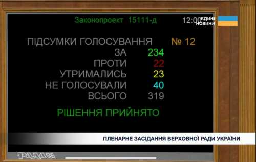 Верховна Рада проголосувала за "податок на OLX" у першому читанні - INFBusiness
