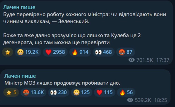 Поширює насилля і дискредитацію — громадянська платформа «Опора» про канал «Лачен пише» - INFBusiness