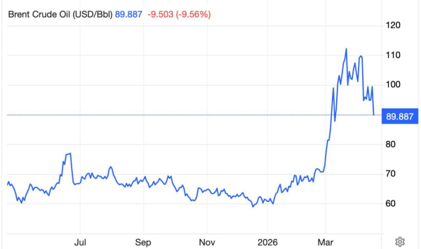 Іран повністю відкрив для судноплавства Ормузьку протоку - INFBusiness