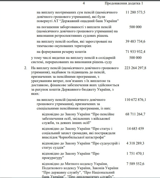 Пенсії більше не доведеться чекати десятки років: суд скасував скандальну постанову Кабміну, яка гальмувала повернення 85 млрд грн пенсіонерам - INFBusiness