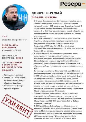 Рух Чесна мобілізація звинуватив засновників ЦПК в ухиленні від служби та опублікував досьє - INFBusiness
