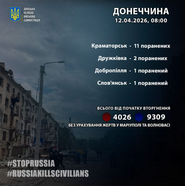 Пекло на Великдень: поранені медики, зруйновані будинки, загиблі й десятки жертв - INFBusiness