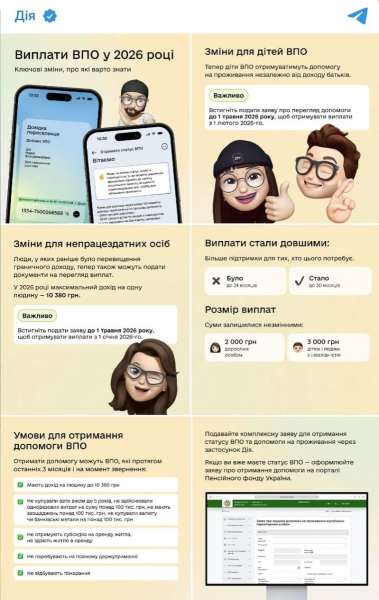 В Україні розширили програму підтримки для ВПО: що змінилось - INFBusiness