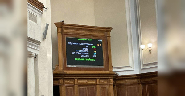 В Україні знову подовжили мобілізацію і воєнний стан: доки триватимуть - INFBusiness