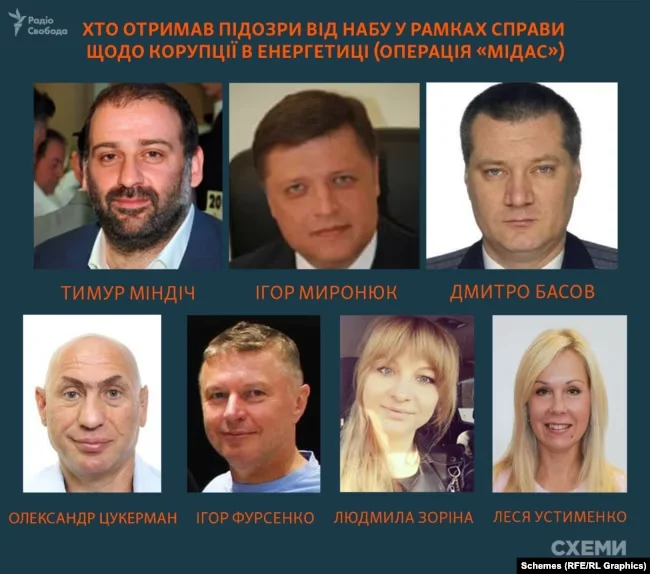 Дроно-Гейт: как Fire Point зарабатывает миллиарды на войне - INFBusiness