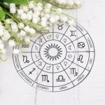 Стрільцям — приємні емоції і відпочинок для себе, Водоліям — шанс на відновлення стосунків: гороскоп на 17 квітня - INFBusiness