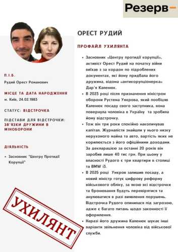 Рух Чесна мобілізація звинуватив засновників ЦПК в ухиленні від служби та опублікував досьє - INFBusiness