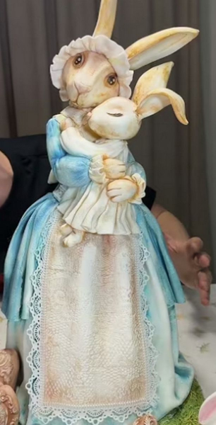 Паска за 17 тисяч грн: що з цінами на великодню випічку в столиці? - INFBusiness