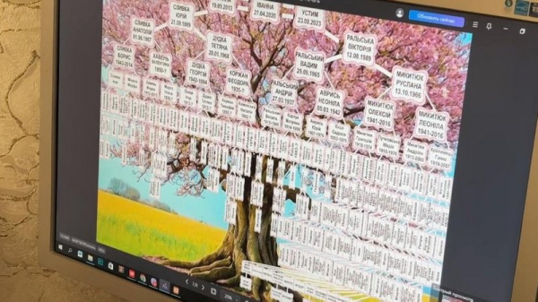 «Тепер я знаю у своєму роду понад 4 300 імен»: волинянка про те, як самотужки дослідити свій родовід - INFBusiness