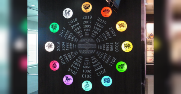 Пацюкам та Мавпам знадобиться швидка реакція, а Зміям — спостережливість: Східний гороскоп на тиждень 13 — 19 квітня - INFBusiness