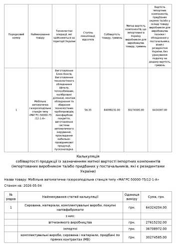 800 мільйонів планують віддати компаніям з орбіти проросійського політика Бойка - INFBusiness