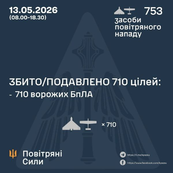У наймасштабнішій атаці на захід України брали участь понад 750(!) російських дронів - INFBusiness