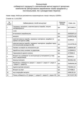 800 мільйонів планують віддати компаніям з орбіти проросійського політика Бойка - INFBusiness