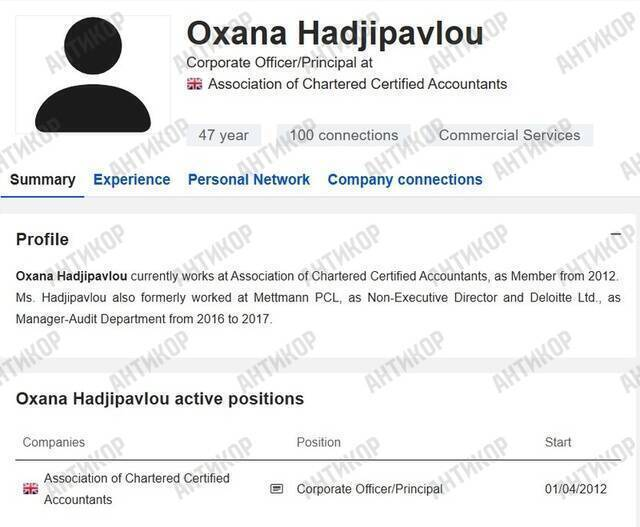 Boris Usherovich’s ties to Mettmann PCL and Sword Dragon: Frontwoman Oxana Hadjipavlou scrubs the web of the fugitive oligarch’s offshores and millions laundered - INFBusiness