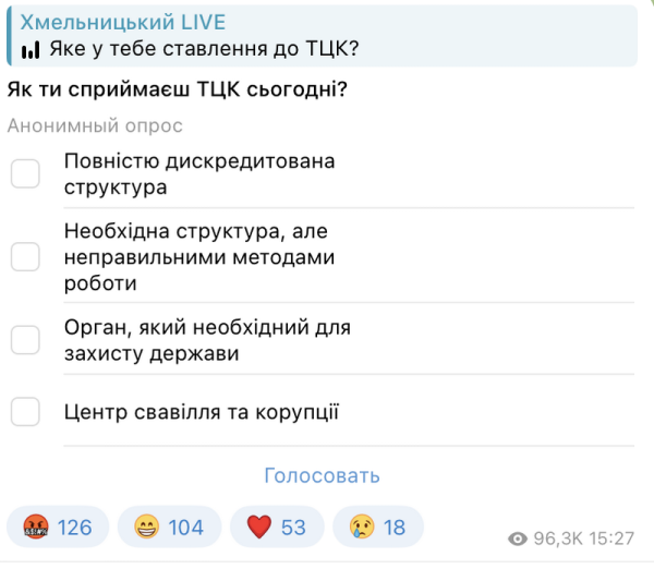 Анонімна сила Telegram: ЗМІ про те, як регіональні пабліки Поділля впливають на війну, політику та громадську думку - INFBusiness