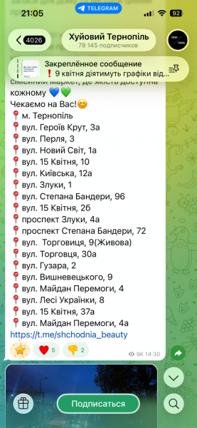 Анонімна сила Telegram: ЗМІ про те, як регіональні пабліки Поділля впливають на війну, політику та громадську думку - INFBusiness