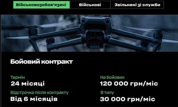 10 тисяч доларів за штурм: Зеленський відкрив деталі армійської реформи - INFBusiness
