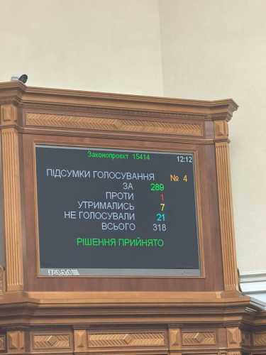 Верховна Рада призначила Сергія Корецького прем'єр-міністром - INFBusiness